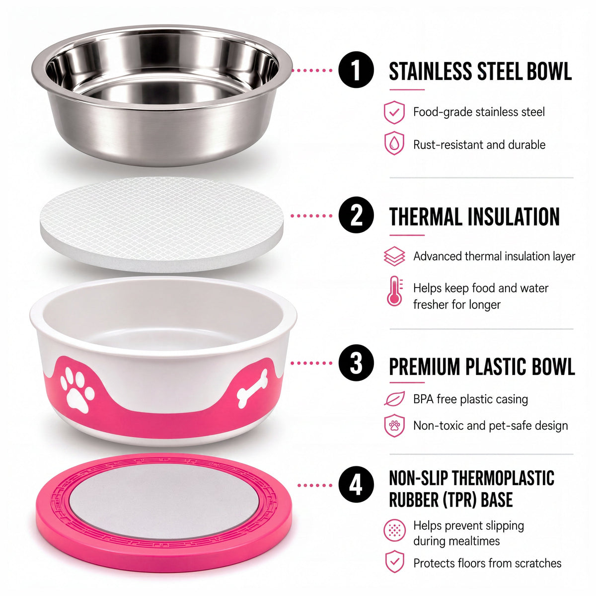 ThermaCool Dog Bowl - Hot Pink