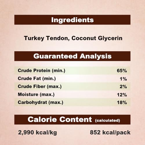 AFreschi Turkey Tendons for Dogs – USA-Sourced, Rawhide-Free Chews for Large Breeds (10 oz)
