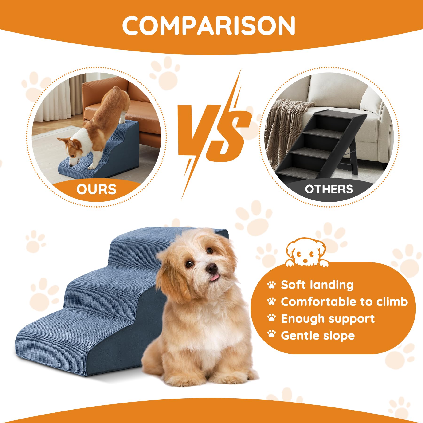 Ahpmeoa Navy Portable Pet Steps - 4-Step Non-Slip Foam Ramp for Bed, Sofa & Chairs