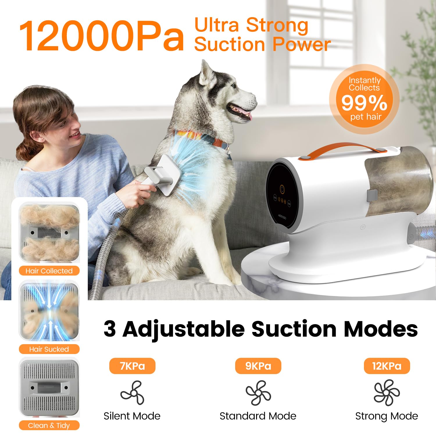 AIRROBO Dog Grooming Vacuum Kit – 12000Pa Suction, Quiet Grooming Vacuum, 2L Dust Cup, 5-in-1 Kit