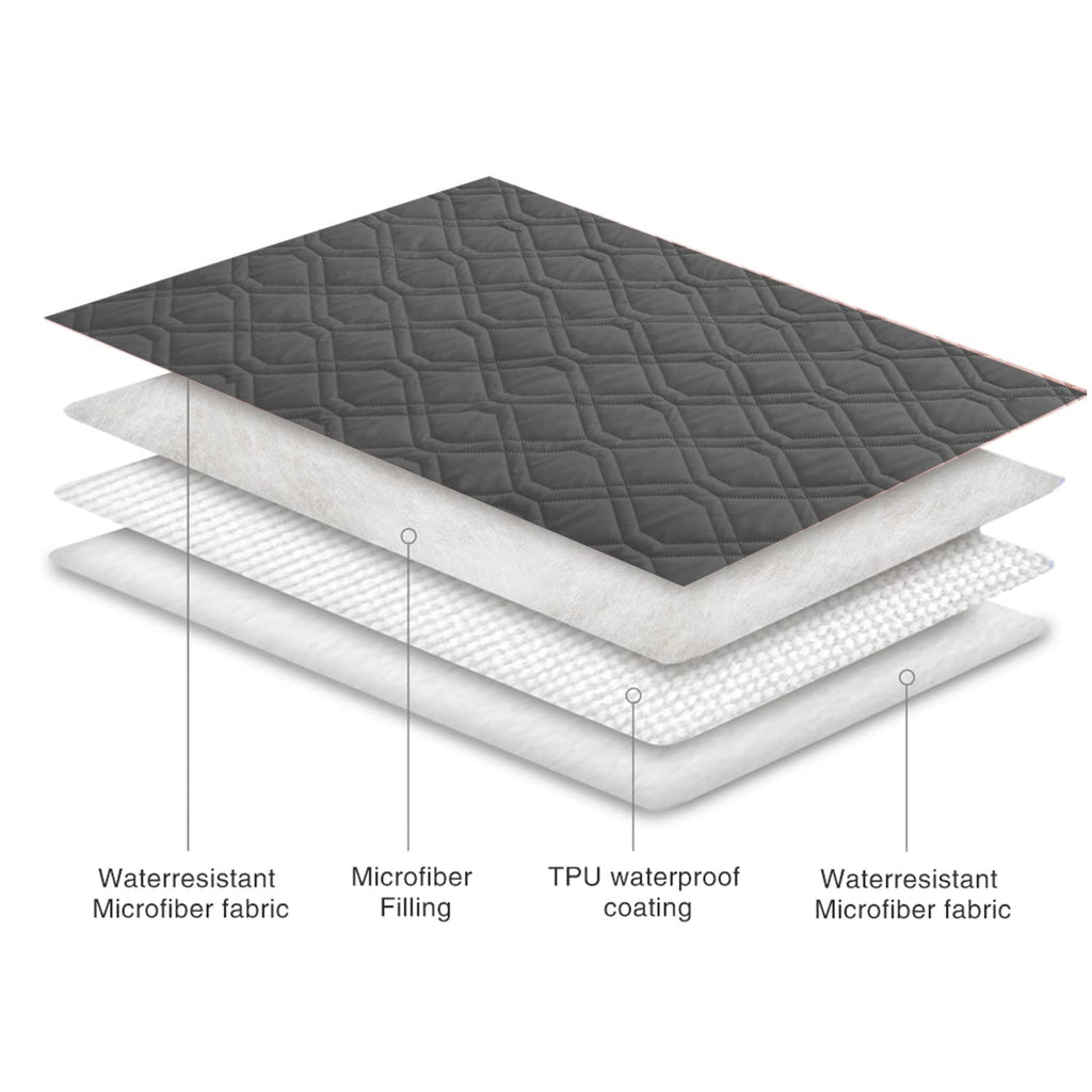 Ameritex Waterproof Reversible Dog Bed Cover — Furniture Protector for Sofa & Bed