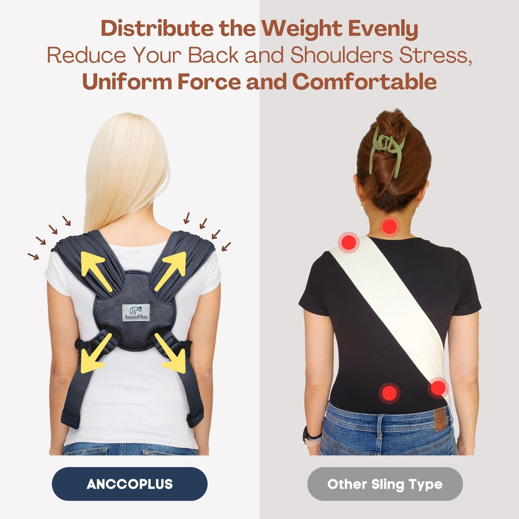 AnccoPlus Front-Facing Dog Carrier Sling for Small Dogs – Hands-Free, Adjustable, Soft Cotton