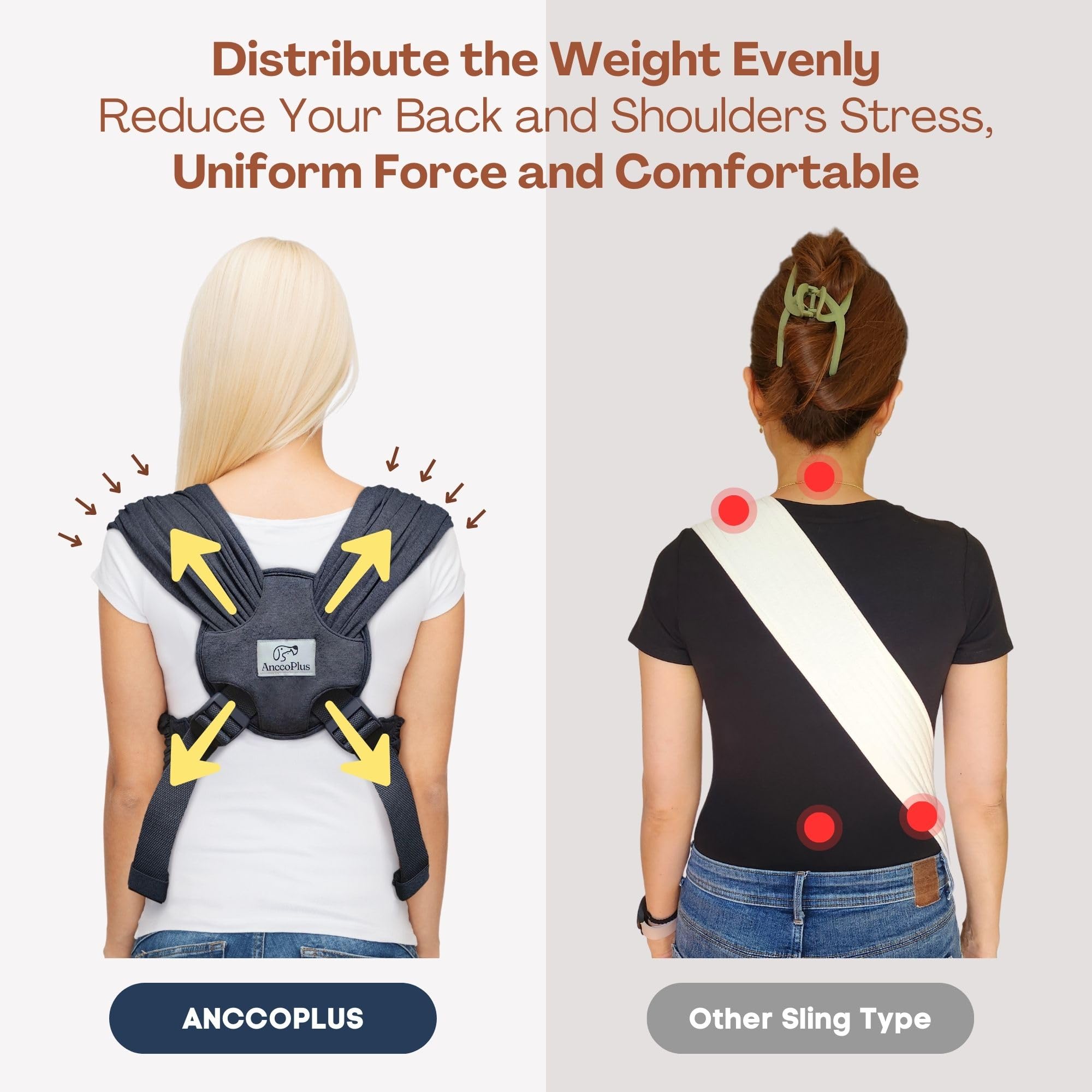 AnccoPlus Front-Facing Dog Carrier Sling for Small Dogs – Hands-Free, Adjustable, Soft Cotton