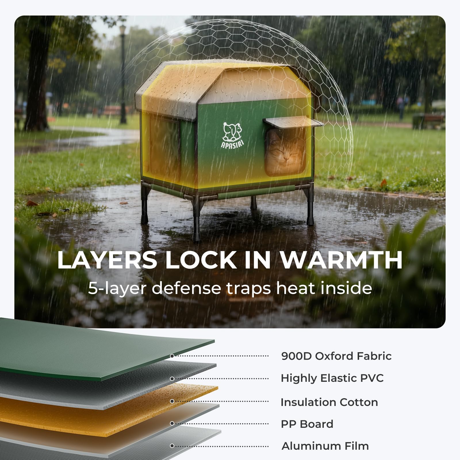 Apasiri Heated Outdoor Cat House for Winter – Insulated, Weatherproof Shelter