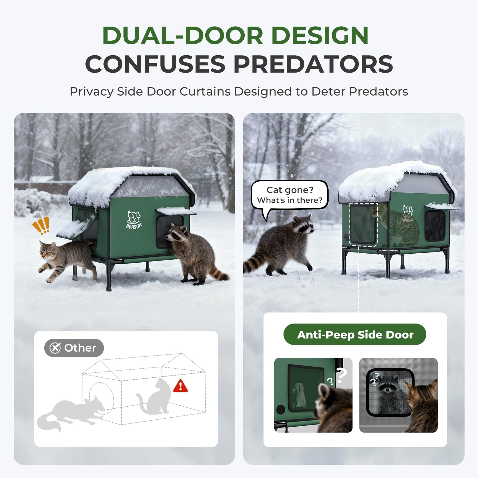 Apasiri Heated Outdoor Cat House for Winter – Insulated, Weatherproof Shelter