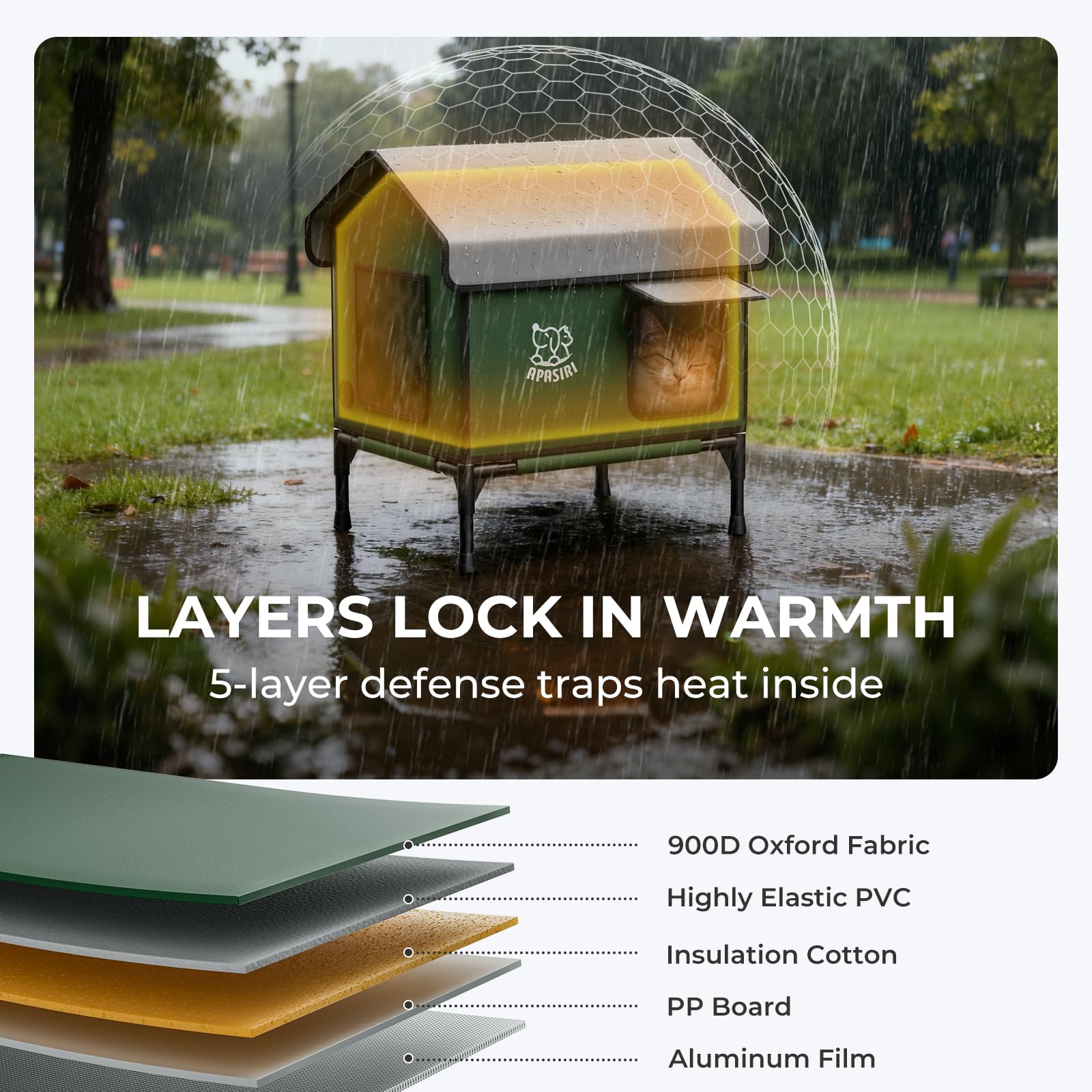 Apasiri Heated Outdoor Cat House – Indestructible Insulated Shelter with Heating Pad
