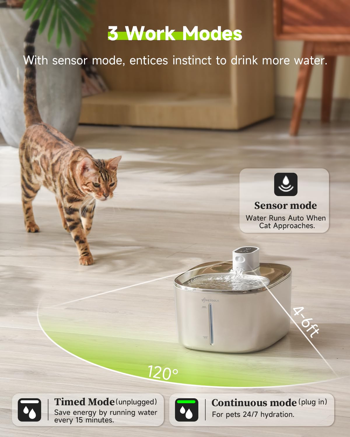 APD APETDOLA Cat Water Fountain – Stainless Steel, 152oz/4L Wireless Battery-Operated, Quiet 20dB, 3 Modes, 5-Filter System
