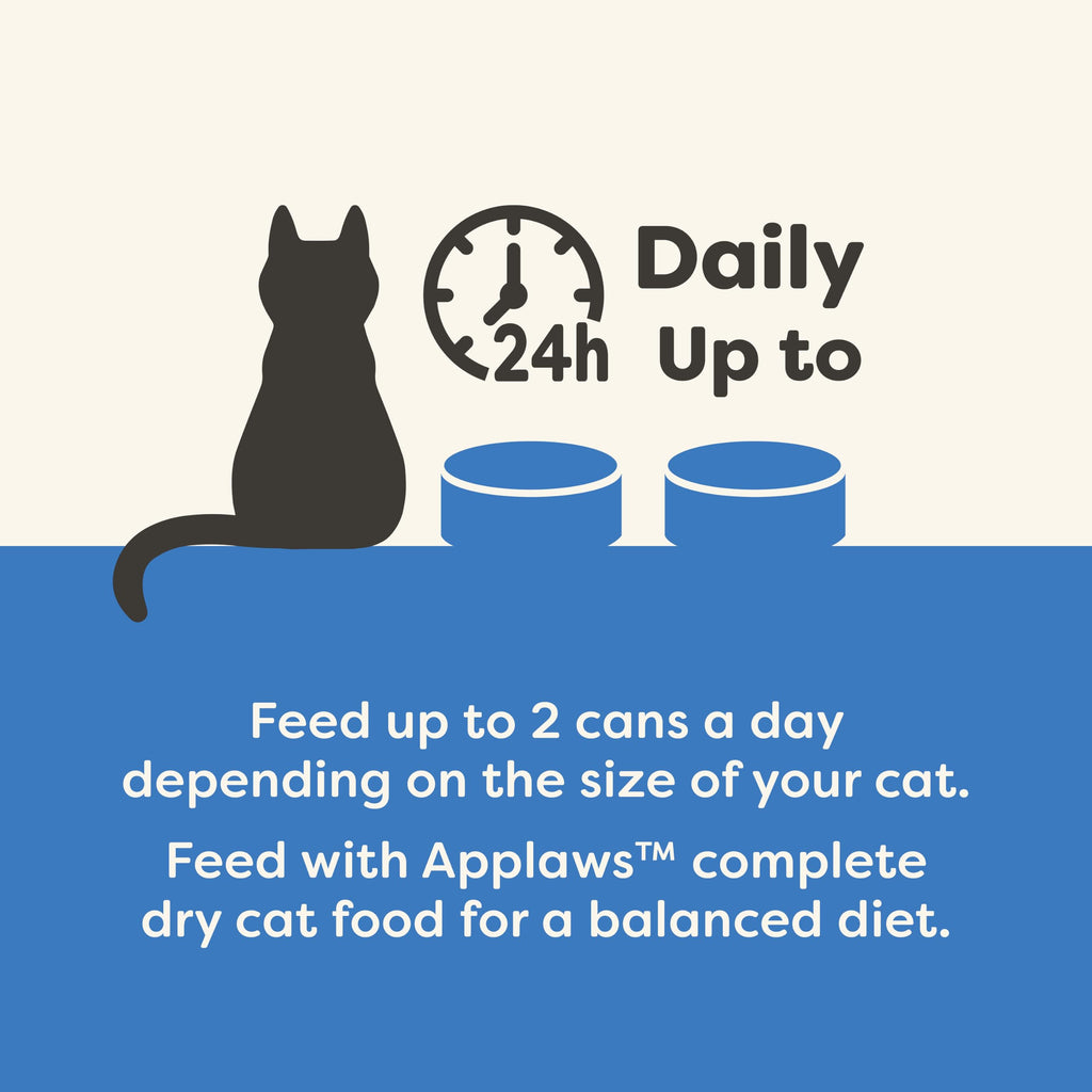 Applaws Natural Wet Cat Food – Tuna Fillet in Broth, Limited Ingredients, 24-Count