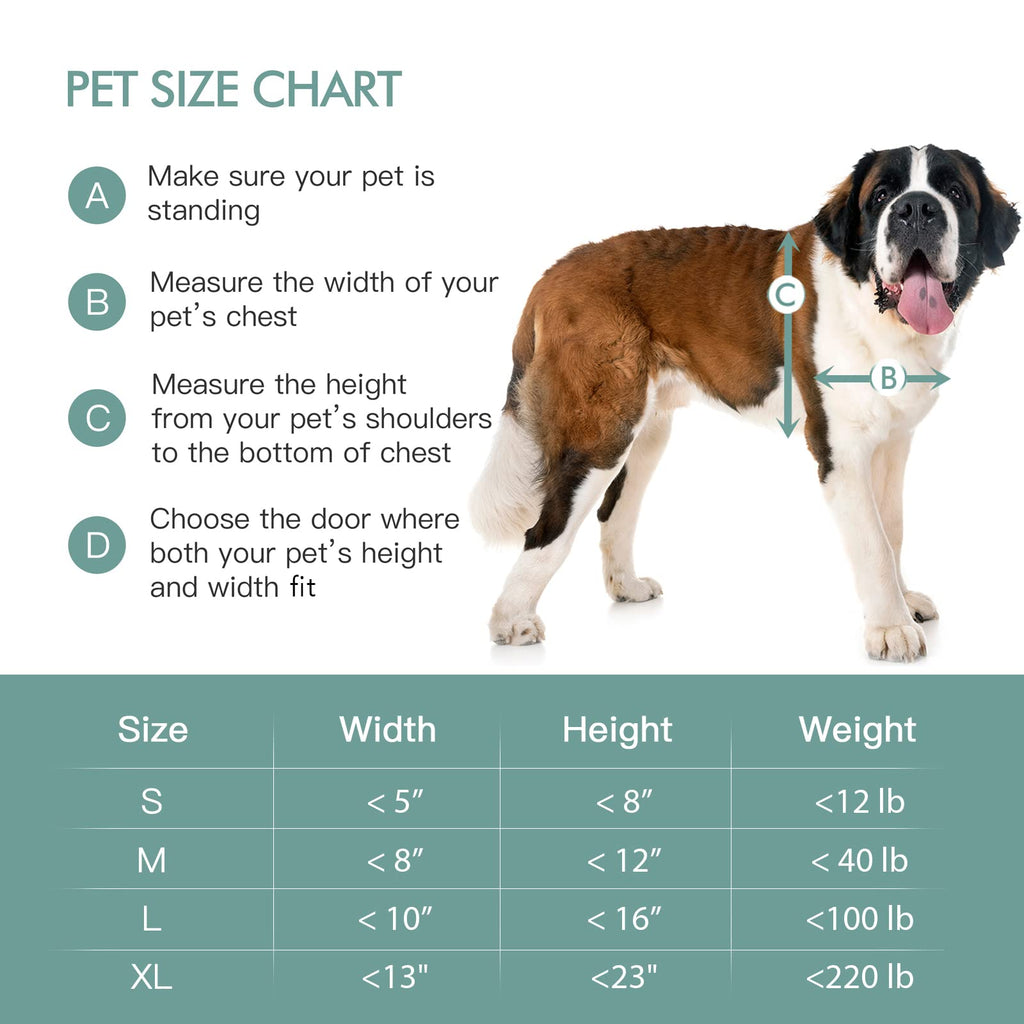 Baboni Pet Door for Wall - 3-Flap, Telescoping Tunnel, Steel Frame | X-Large