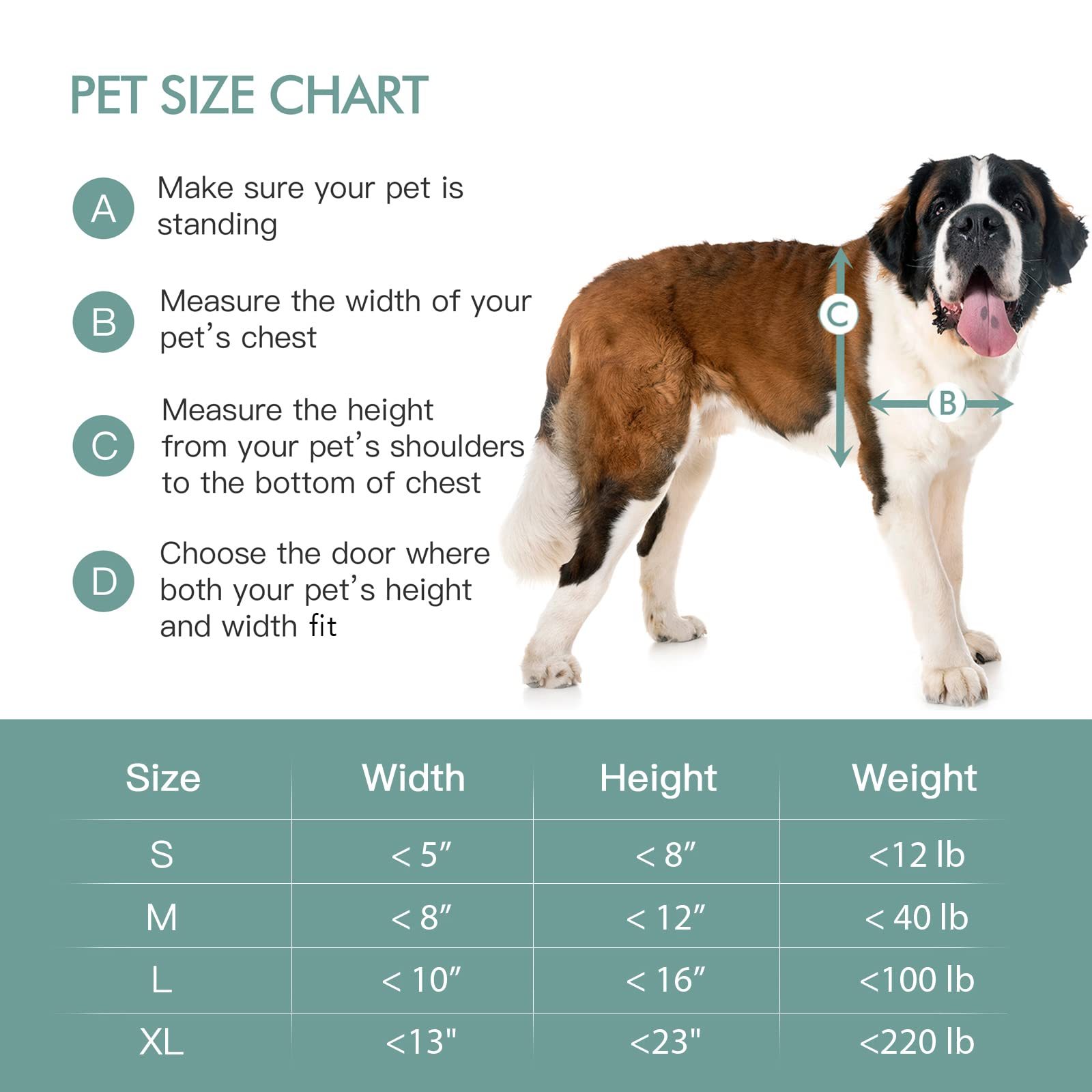 Baboni Pet Door for Wall - 3-Flap, Telescoping Tunnel, Steel Frame | X-Large