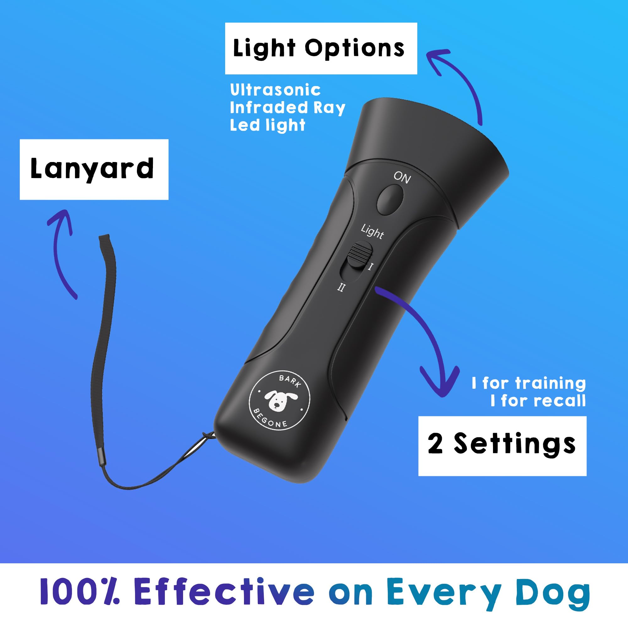 Bark Begone 2023 Ultrasonic Dog Bark Deterrent & Behavior Corrector | Shark Tank Backed