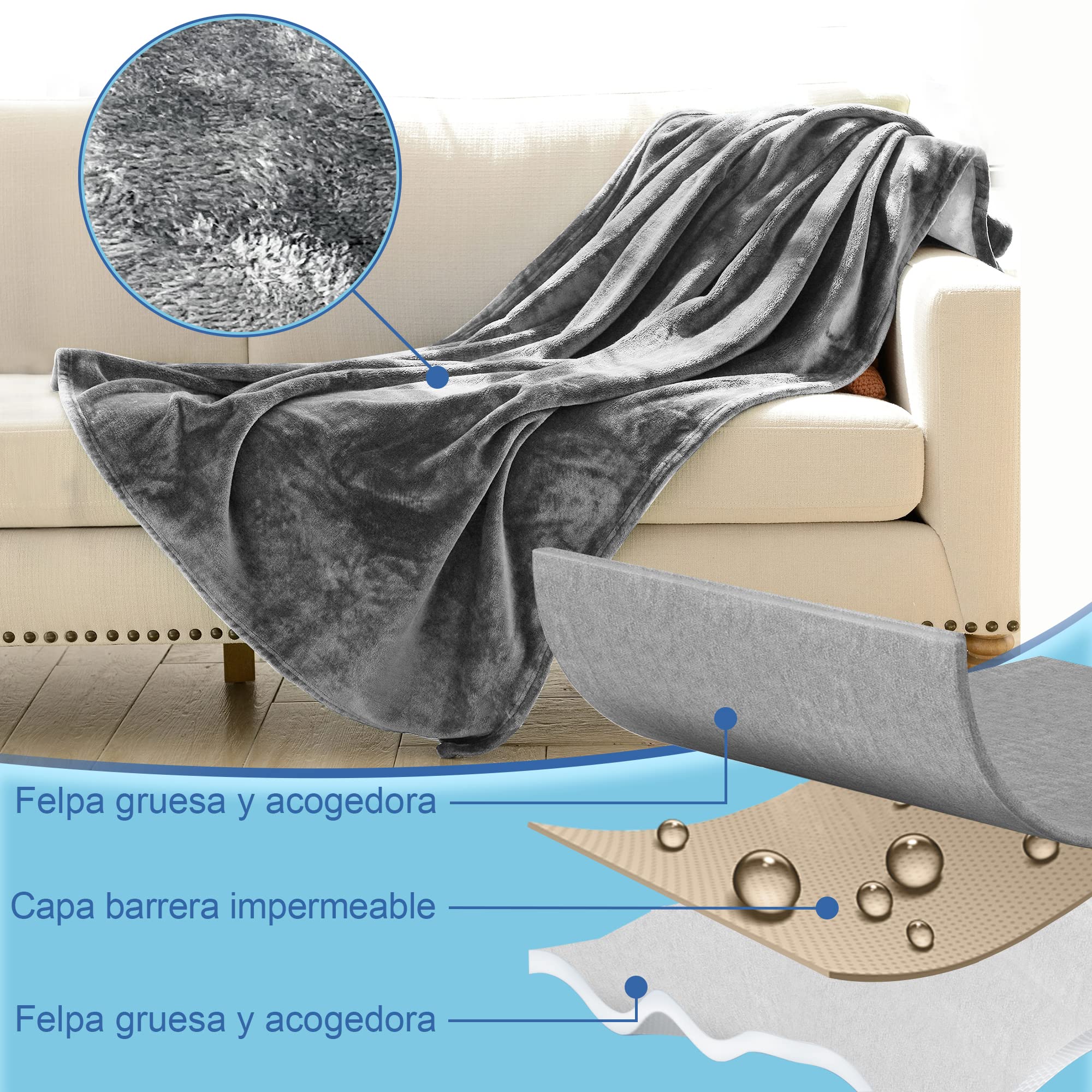 Bedding Aid Queen Size Waterproof Flannel Blanket – Stain-Proof & Spill-Proof, 80x90