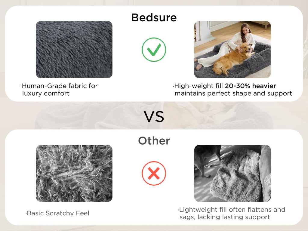 Bedsure Foldable Human Dog Bed — 2-in-1 Giant Bed with Bolster, Egg-Crate Foam, Waterproof Liner, Faux Fur (Dark Grey)