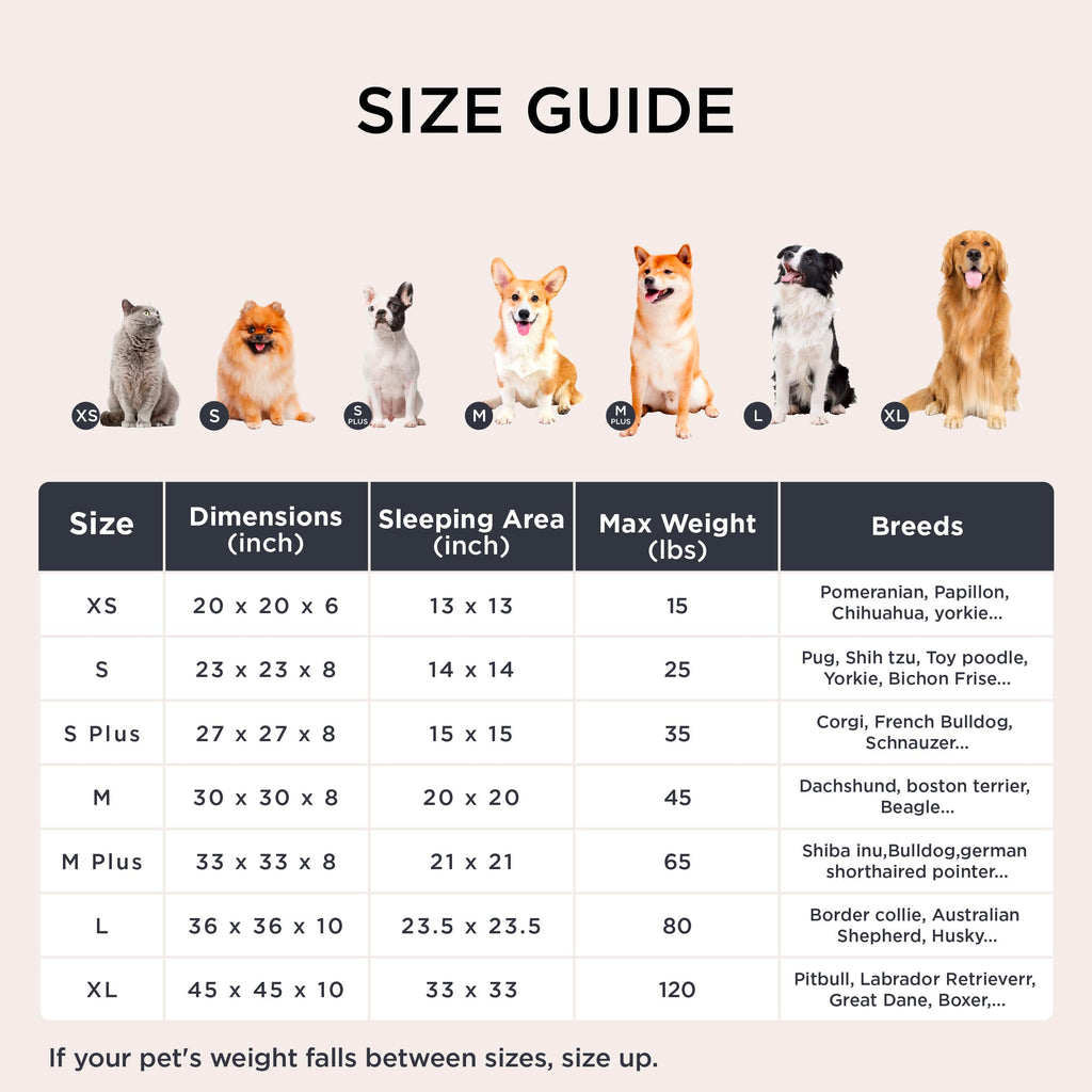 Bedsure Calming Dog Bed for Large Dogs — 36-Inch Donut Round, Anti-Slip, Plush Faux Fur, Up to 80 lbs | Black