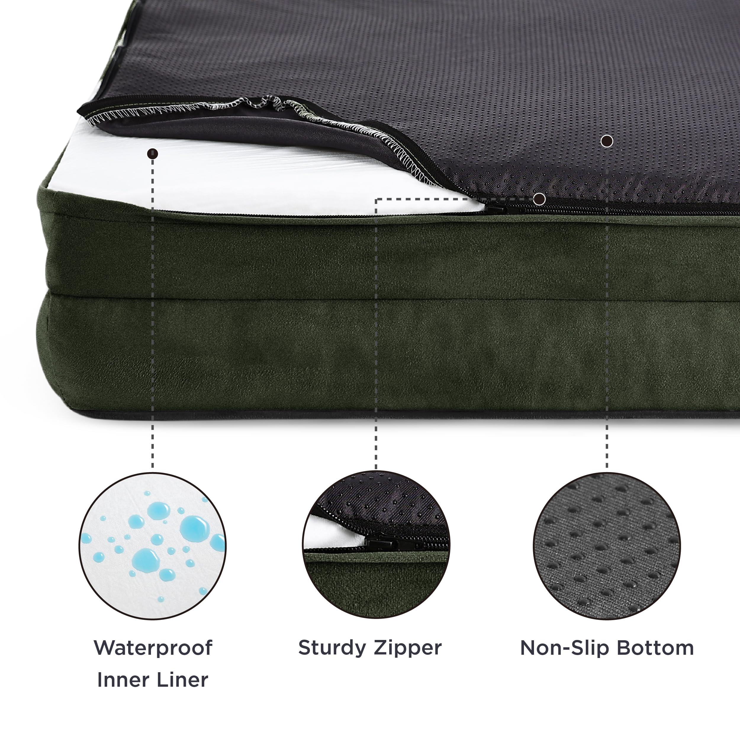 Bedsure Orthopedic Dog Bed for Medium Dogs – Waterproof, Non-Skid, Removable Cover, Dark Green