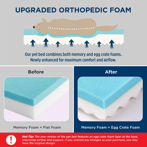 Bedsure XL Orthopedic Memory Foam Dog Crate Bed – Removable Cover, Non-Slip Bottom