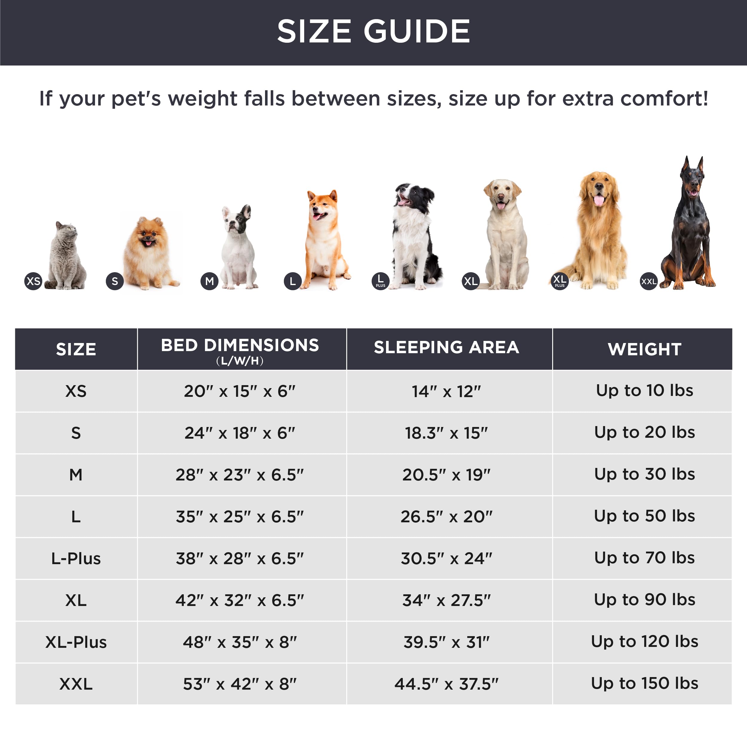 Bedsure Orthopedic Dog Bed for Medium Dogs – Waterproof, Removable Cover, Nonskid Bottom (Light Grey)