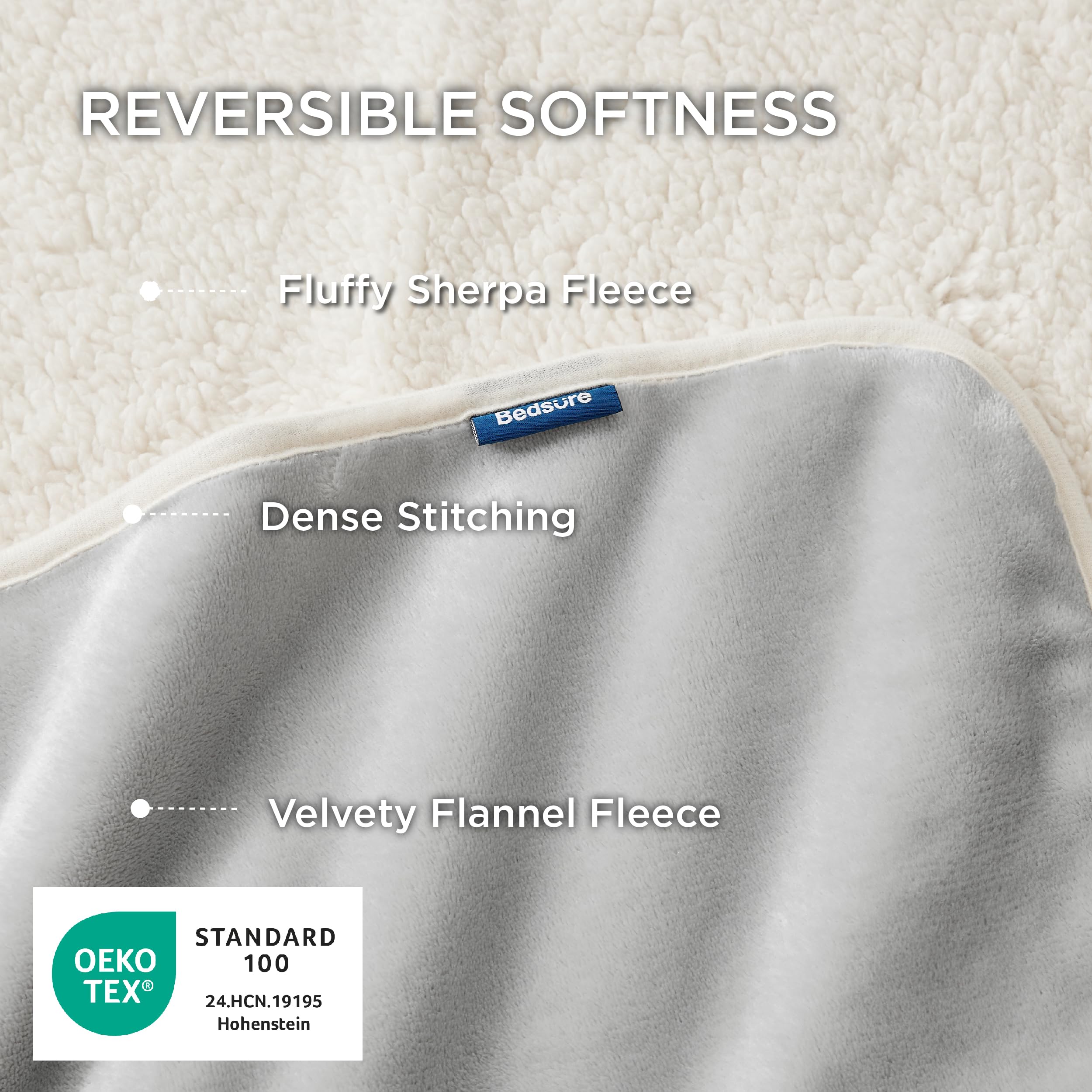 Bedsure Waterproof Blanket for Bed — Queen 90x86, Sherpa Fleece, Light Grey, Large Dog Friendly
