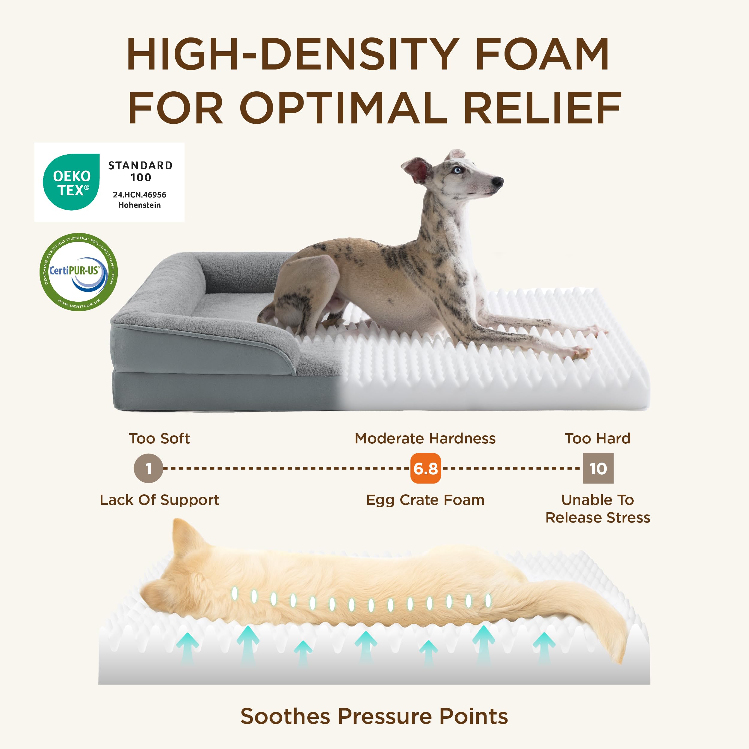 Bedsure Self-Warming Orthopedic Dog Bed - Large Waterproof Non-Skid with Removable Cover