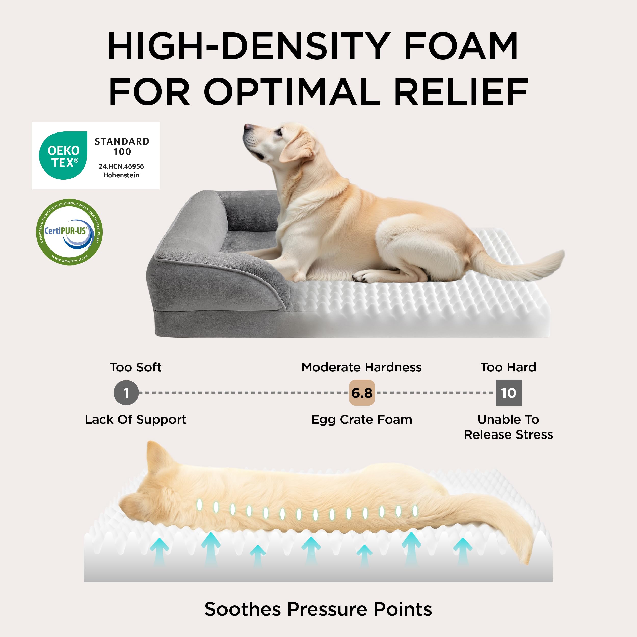 Bedsure Orthopedic Dog Bed for Small Dogs - Waterproof, Washable Cover, Non-Slip Bottom | Grey 24-Inch