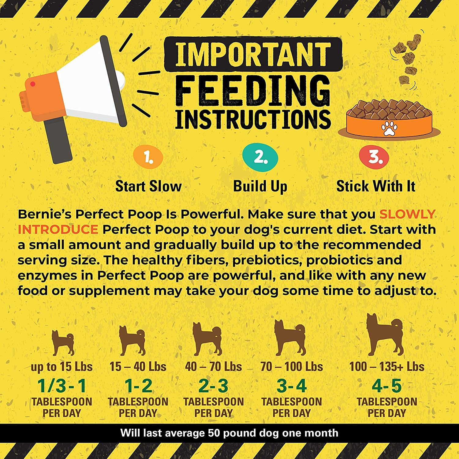 Bernie's Perfect Poop — 4 in 1 Digestive Support for Dogs (Chicken, 30 oz)
