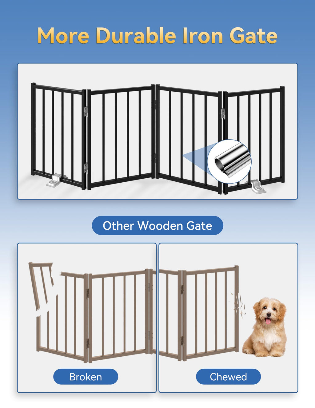 BFNN Metal Short Dog Gate - 16.5-inch High, Freestanding & No-Drill Up to 72-inch Wide