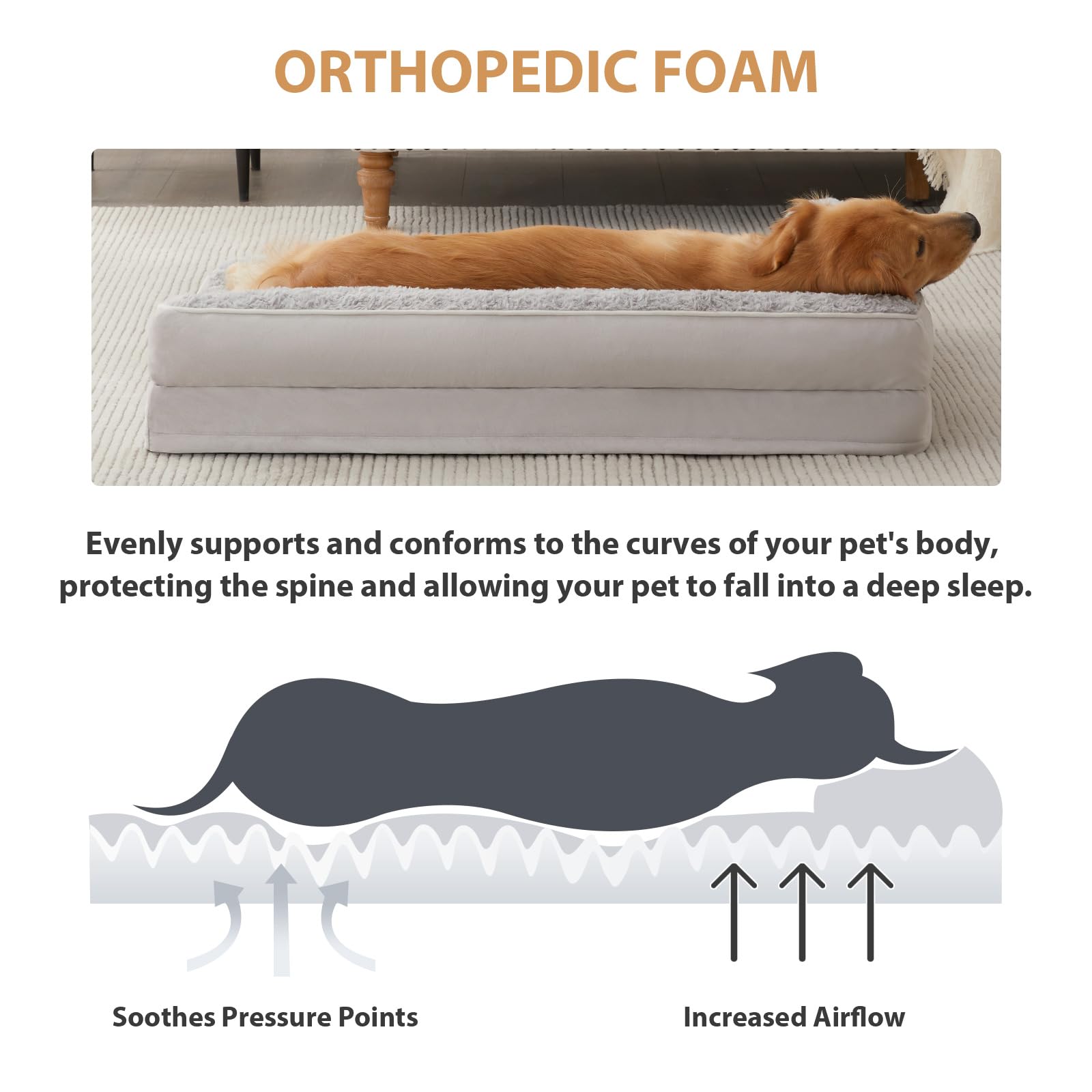 BFPETHOME Orthopedic Dog Bed for Large Dogs – Waterproof, Nonslip Sofa Bed