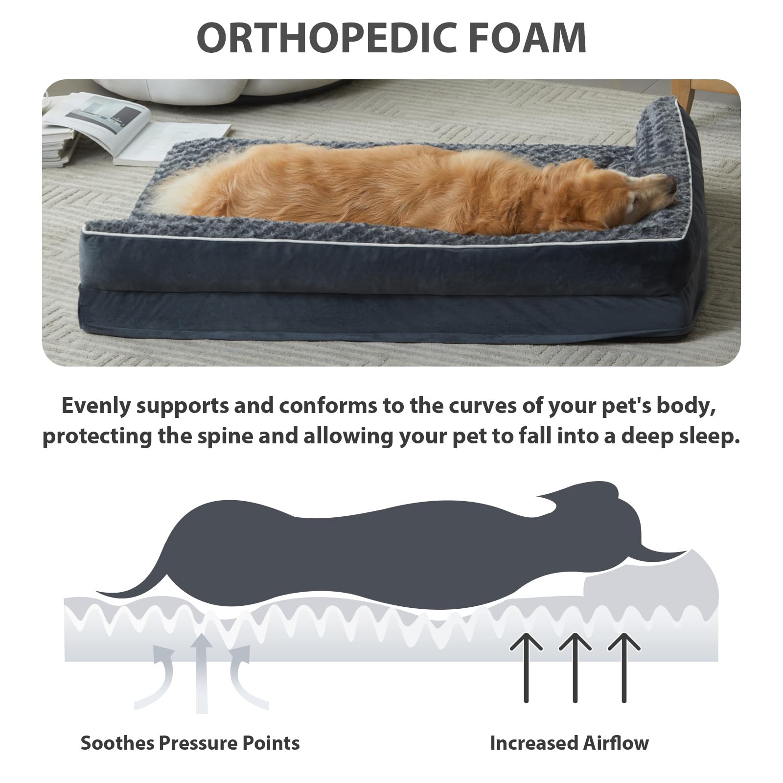 BFPETHOME Extra Large Orthopedic Dog Bed – L-Shaped, Waterproof, 48x35x7.5 in