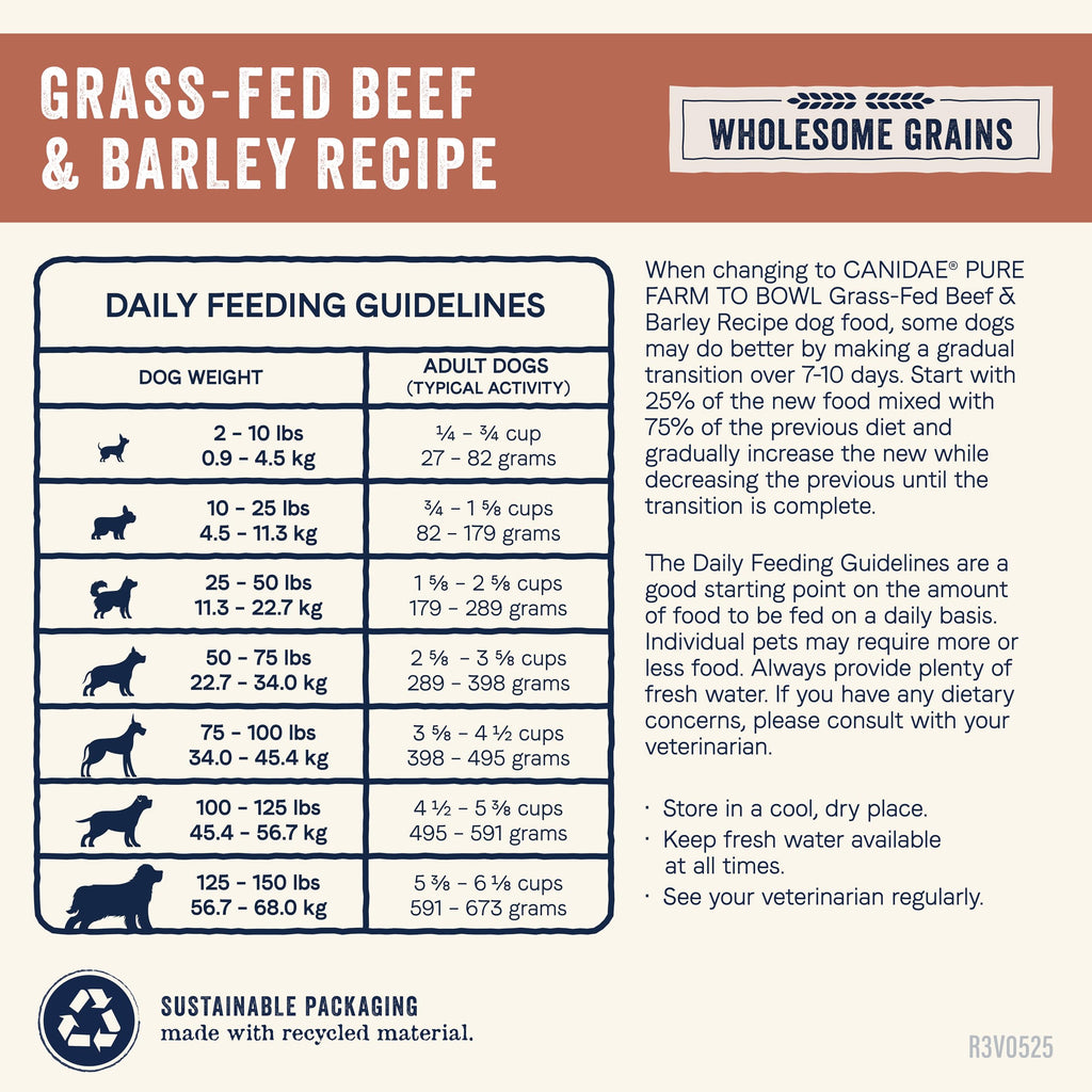 Canidae Pure Farm to Bowl Grass-Fed Beef & Barley Dry Dog Food – Adult 22lb