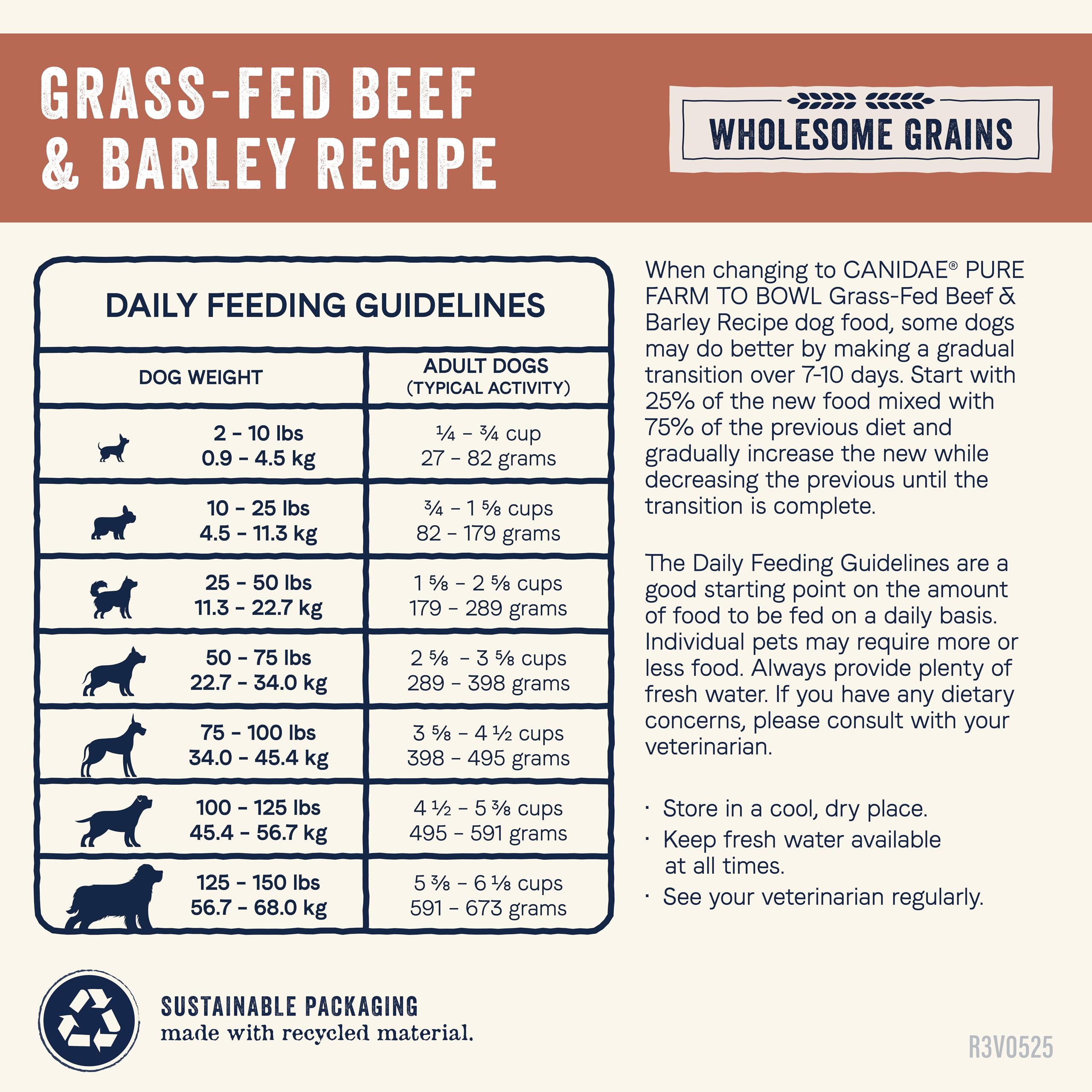 Canidae Pure Farm to Bowl Grass-Fed Beef & Barley Dry Dog Food – Adult 22lb