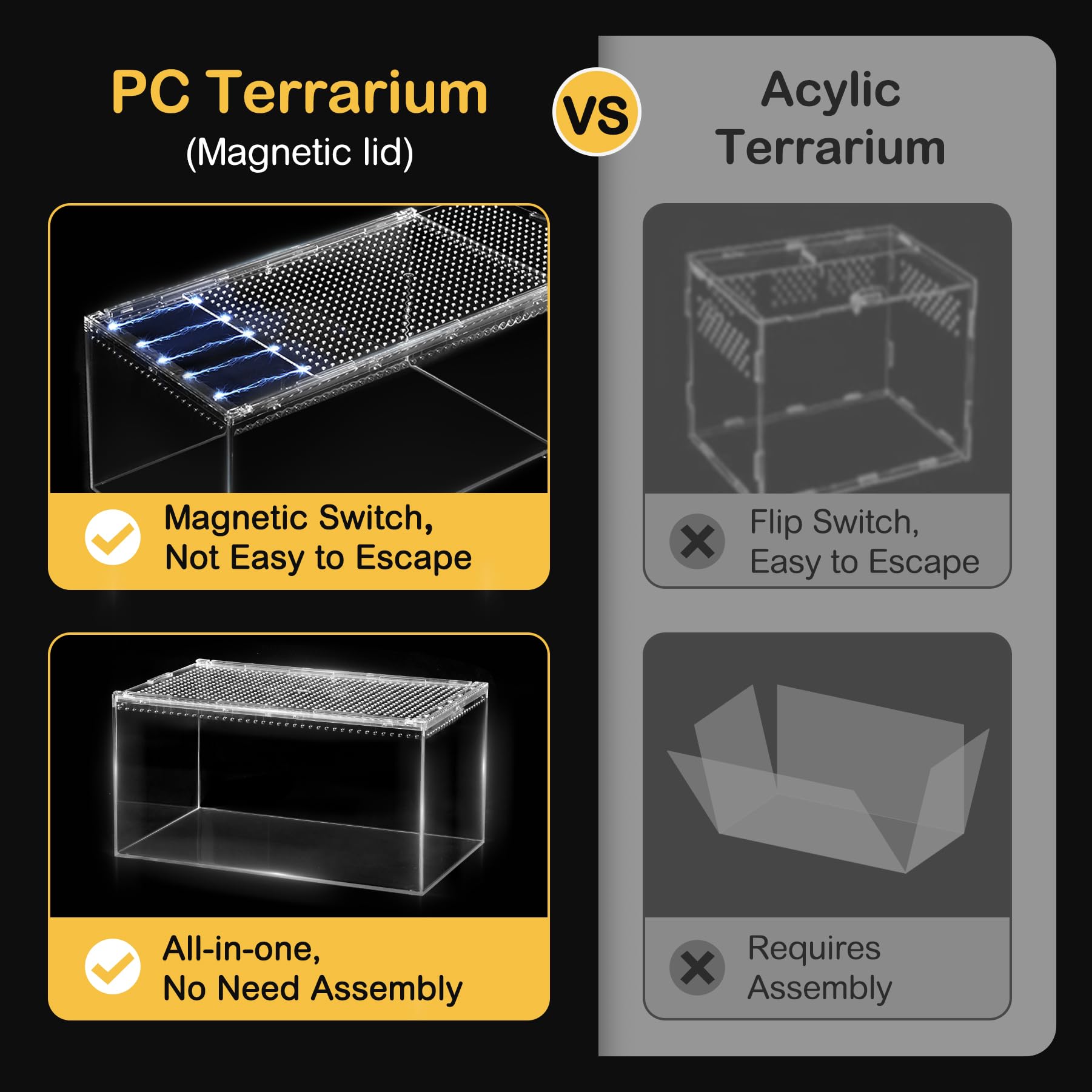 Clioran Reptile PC Terrarium – Transparent All-in-One Enclosure for Small Pets