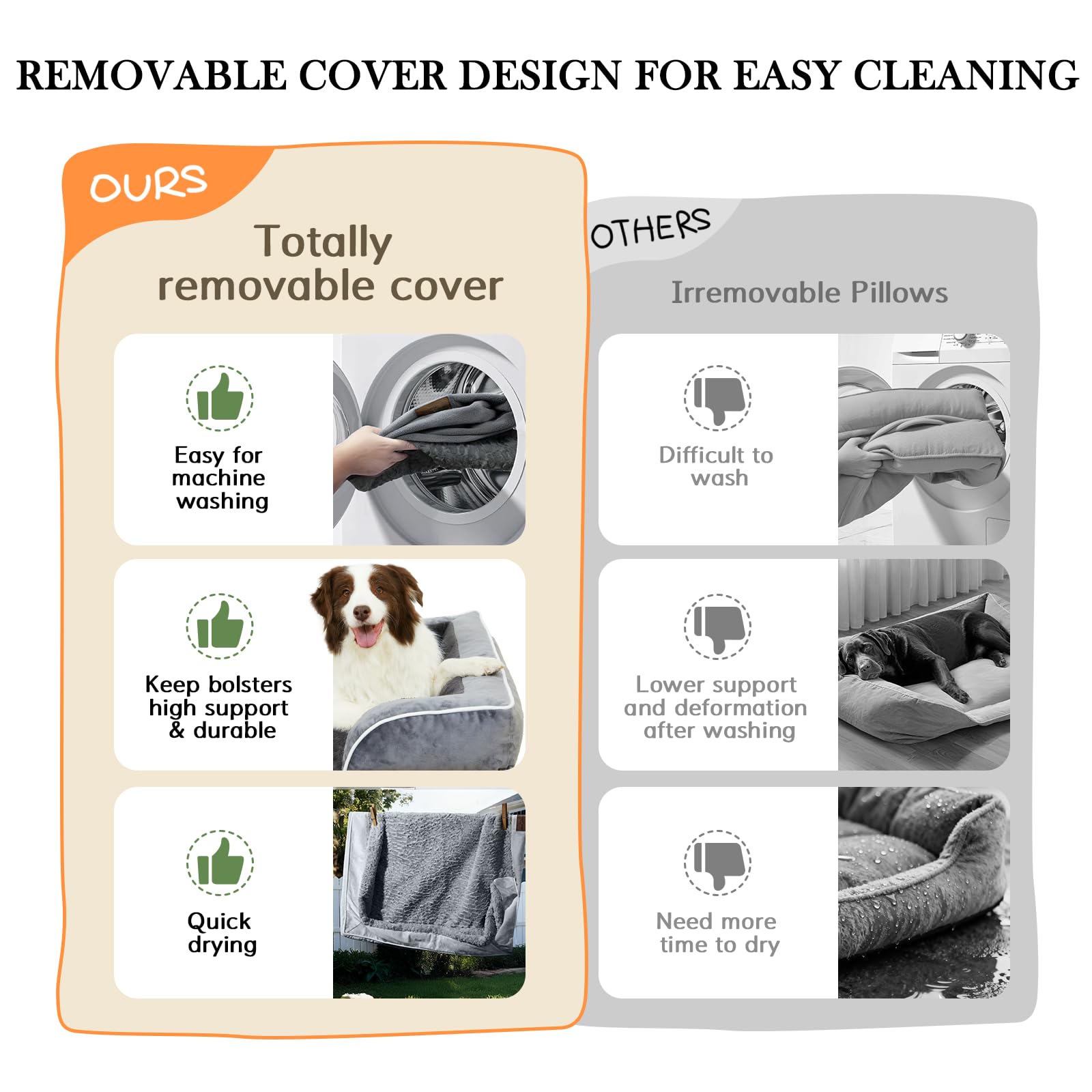 Comfort Expression Orthopedic Dog Bed for Extra Large Dogs – 42x30 in, Waterproof Egg Crate Foam