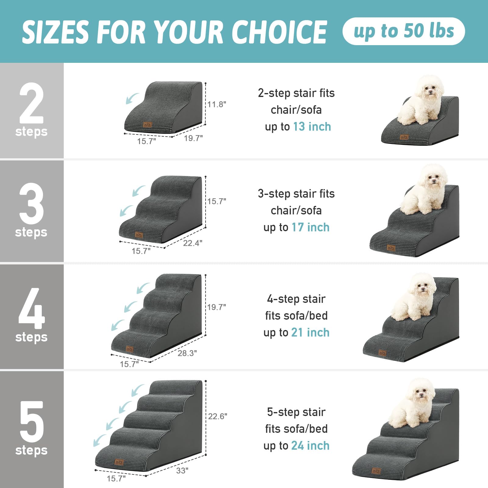 COZY KISS 5-Step Dog Stairs for High Bed – 22.6-Inch Height, Charcoal Grey