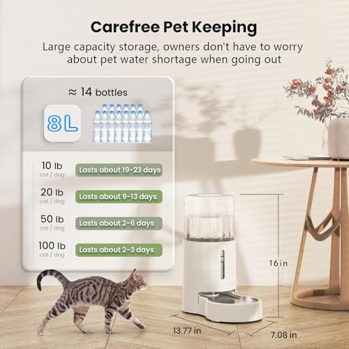 CZPET Automatic 7L Pet Water Dispenser — BPA-Free Gravity Waterer with Stainless Bowl