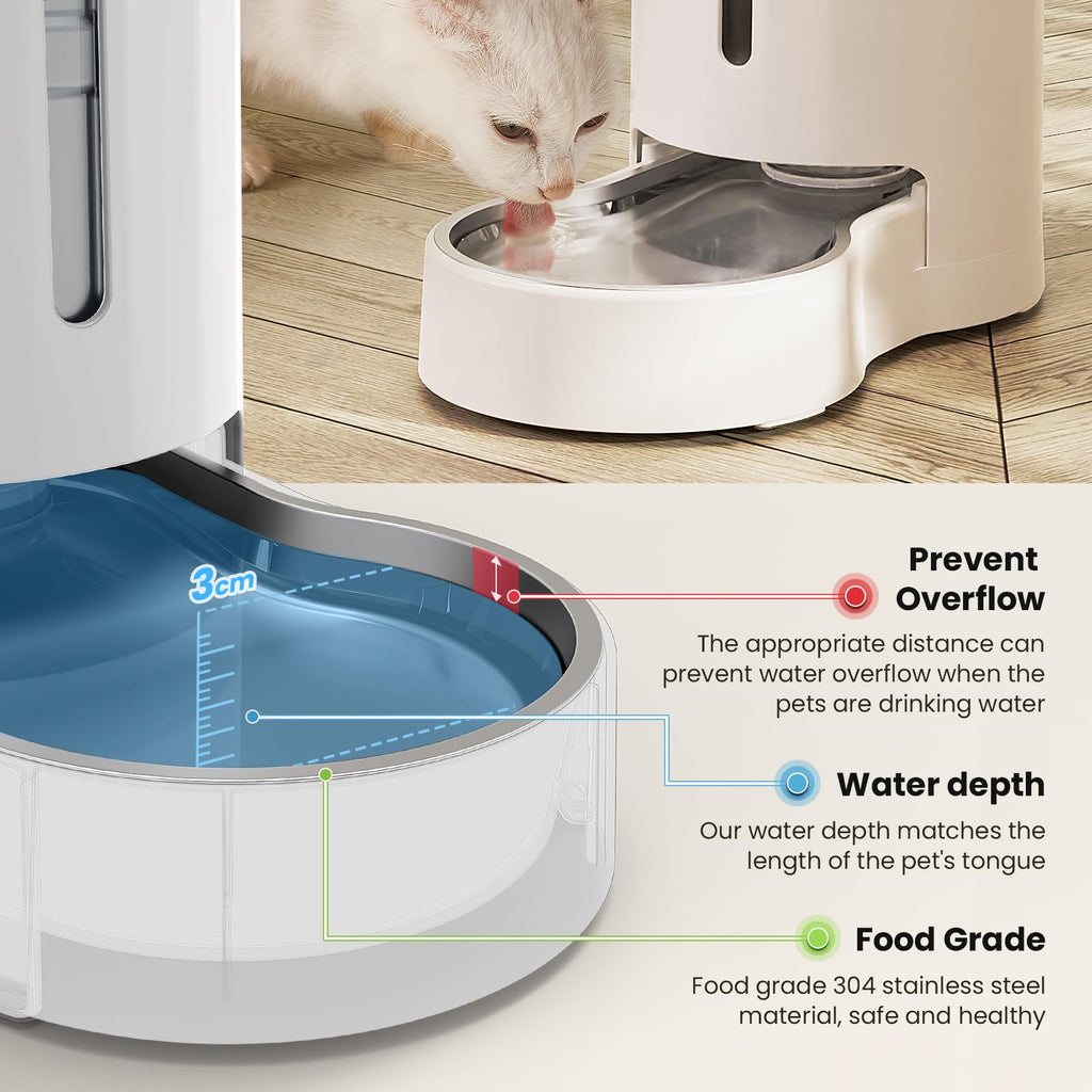 CZPET Automatic 7L Pet Water Dispenser — BPA-Free Gravity Waterer with Stainless Bowl