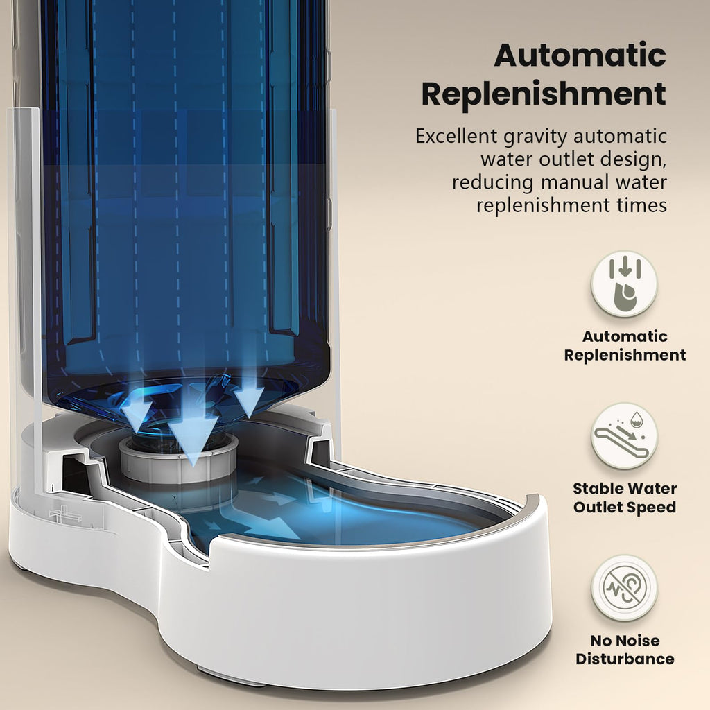 CZPET Automatic 7L Pet Water Dispenser — BPA-Free Gravity Waterer with Stainless Bowl