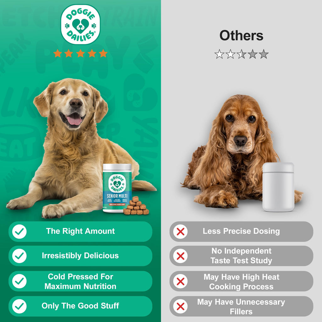 Doggie Dailies Senior Essentials Multivitamin for Dogs | Bacon Flavor Soft Chews | 120 Count