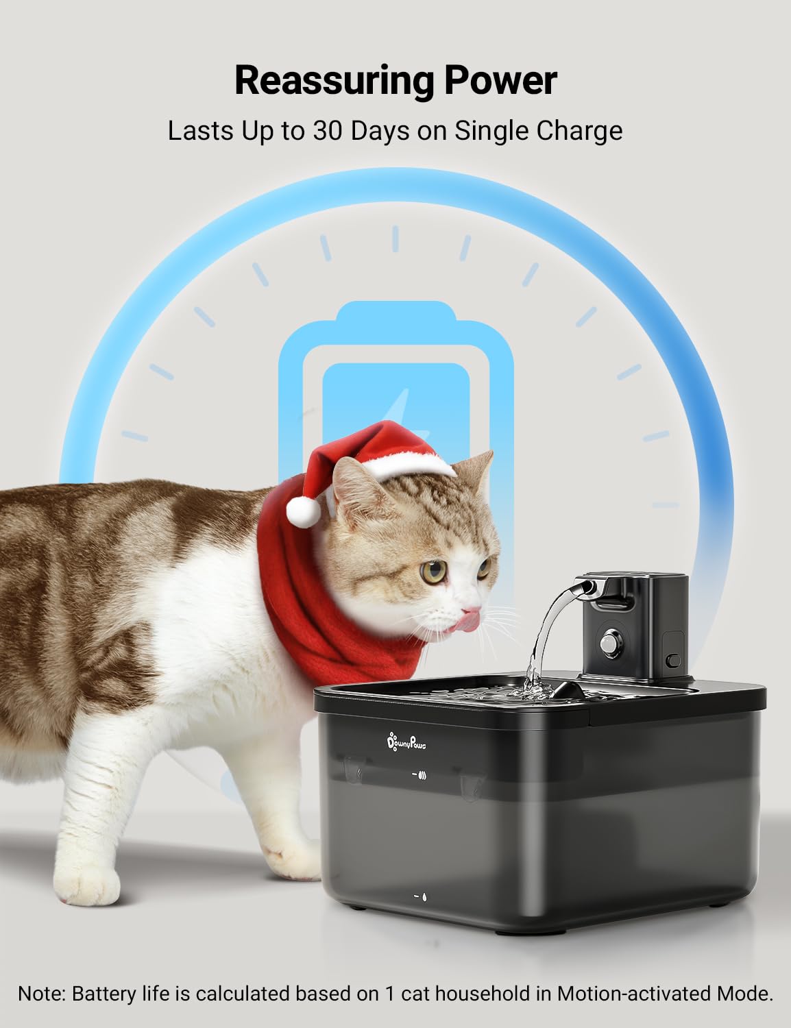 DownyPaws Battery Operated Cat Water Fountain – 84oz / 2.5L, Wireless, Motion Sensor, BPA-Free