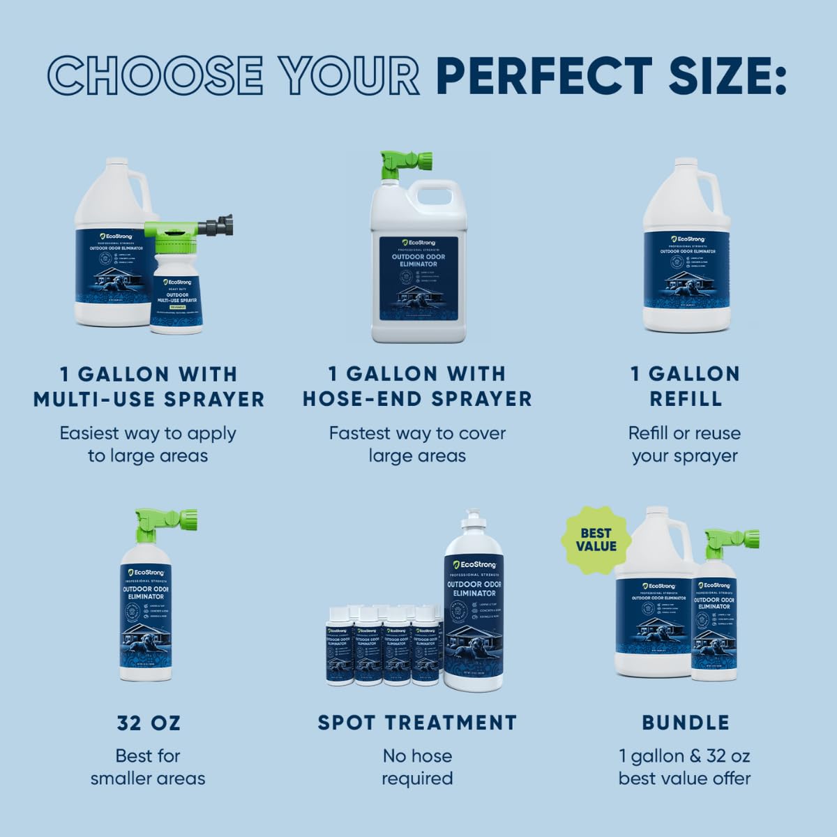 Eco Strong Outdoor Odor Eliminator – Enzyme Cleaner for Yard, Patio & Kennels (160 oz Bundle w Sprayer)
