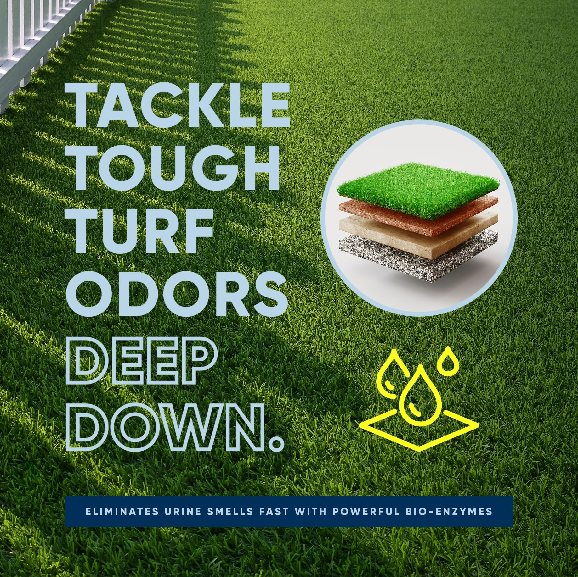 Eco Strong Outdoor Odor Eliminator – Enzyme Cleaner for Yard, Patio & Kennels (160 oz Bundle w Sprayer)