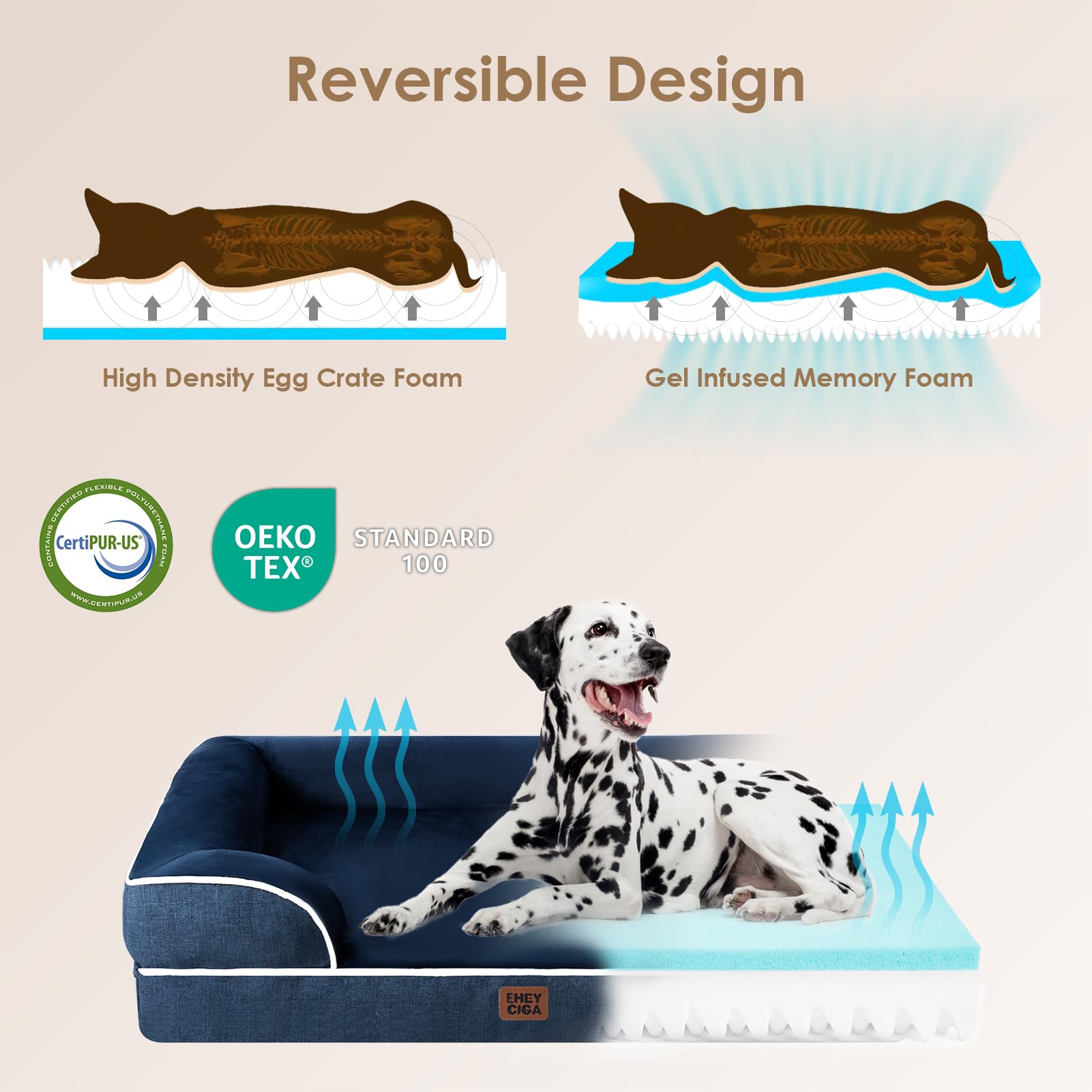 EHEYCIGA Egg-Crate Memory Foam Dog Bed – Waterproof, Large Navy (41 x 27 x 6.5 in)