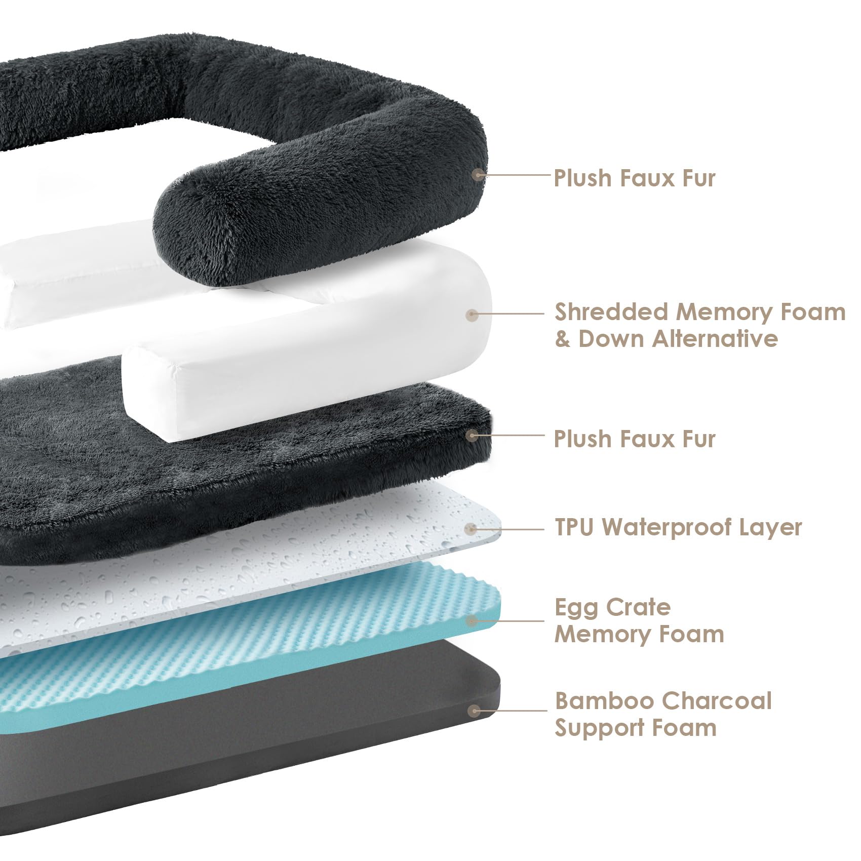 EHEYCIGA Foldable XXL Dog Bed - Large 54x38x7.5in Faux Fur Memory Foam