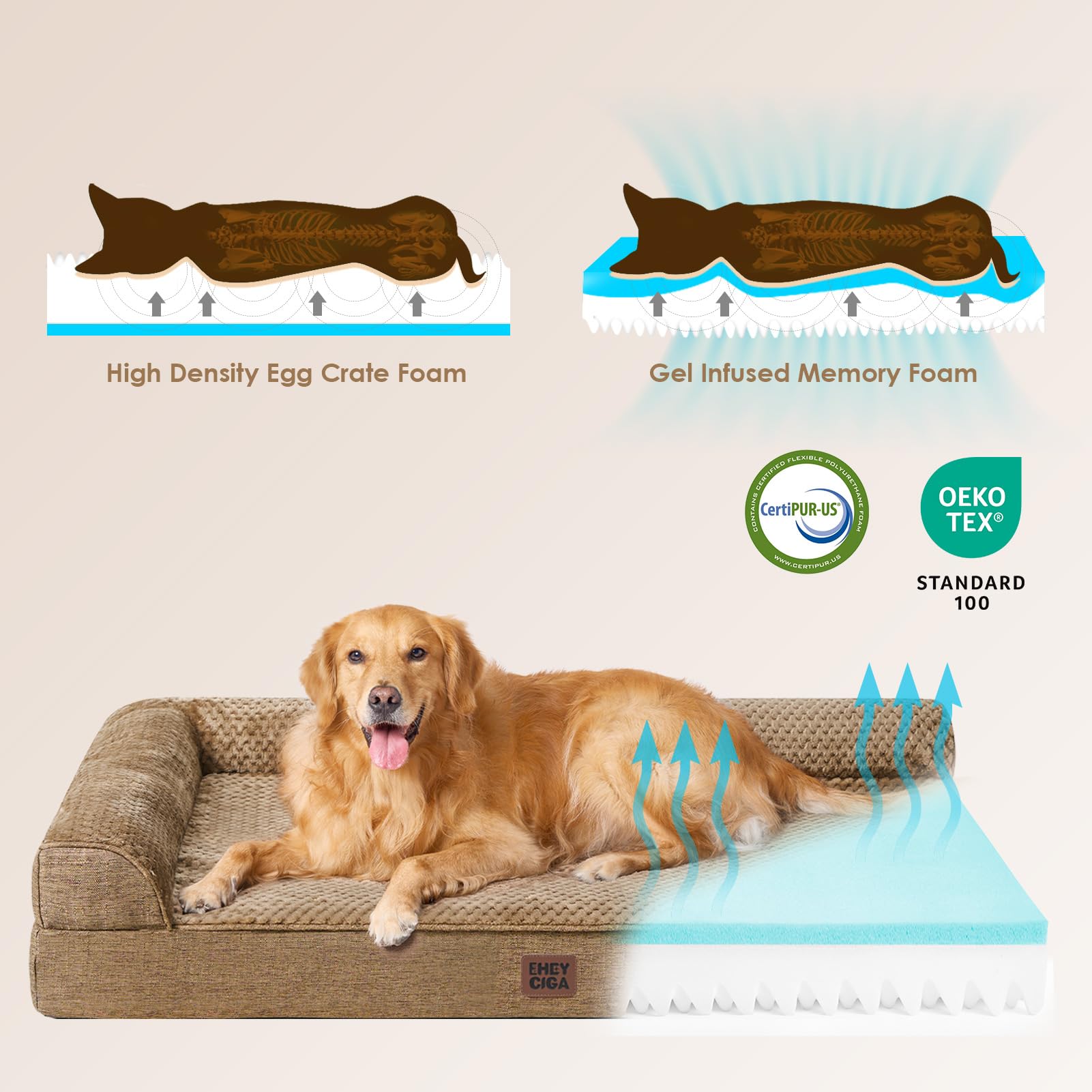 EHEYCIGA Memory Foam Dog Bed Large – Orthopedic L-Shape, Waterproof Liner, 35x23x6 in, Camel