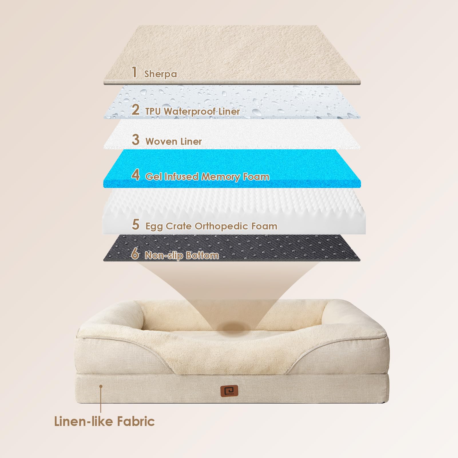 EHEYCIGA Memory Foam Dog Bed for Medium Dogs | Orthopedic Sofa Bed with Waterproof Top