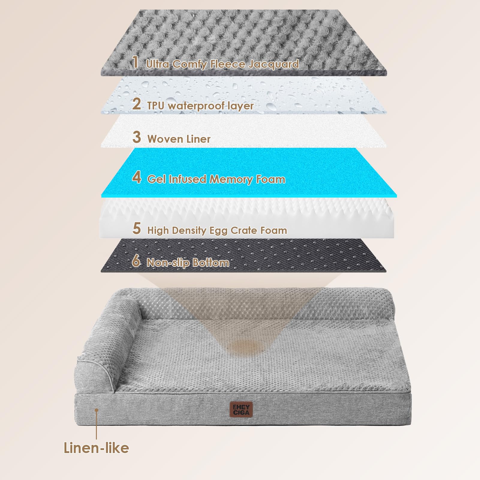 EHEYCIGA Memory Foam Dog Bed XXL | Orthopedic, Waterproof, Washable Cover – 48x36x7 in Grey