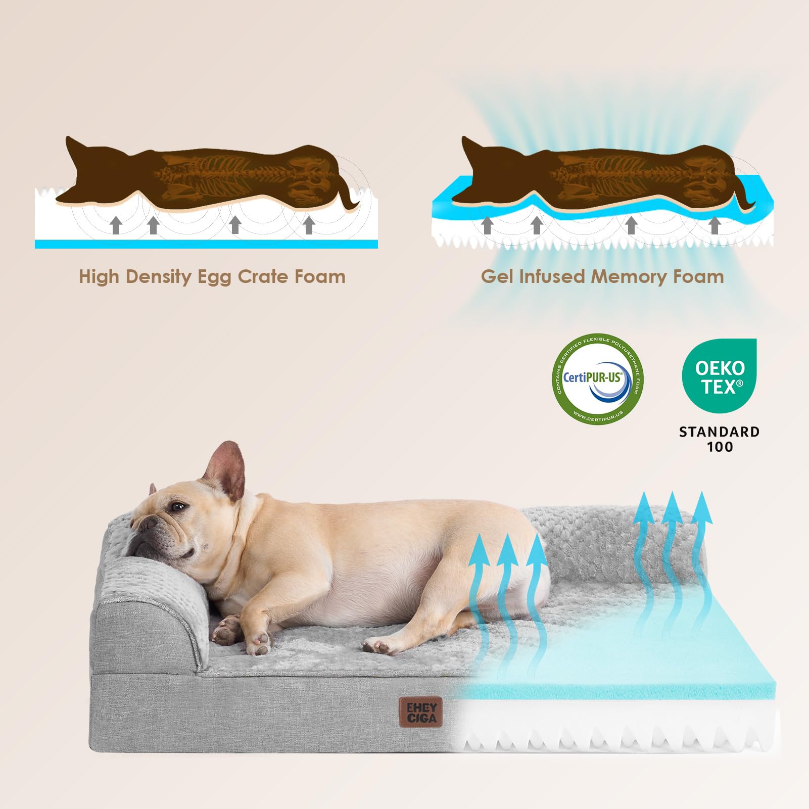 EHEYCIGA Memory Foam Dog Bed XXL | Orthopedic, Waterproof, Washable Cover – 48x36x7 in Grey