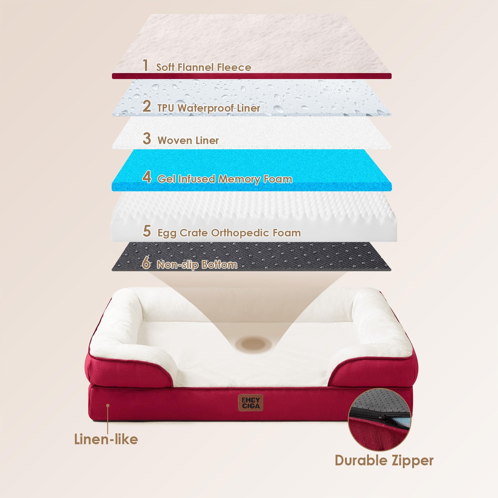 EHEYCIGA Orthopedic Large Dog Bed – Waterproof Memory Foam with Sides and Washable Cover | Red