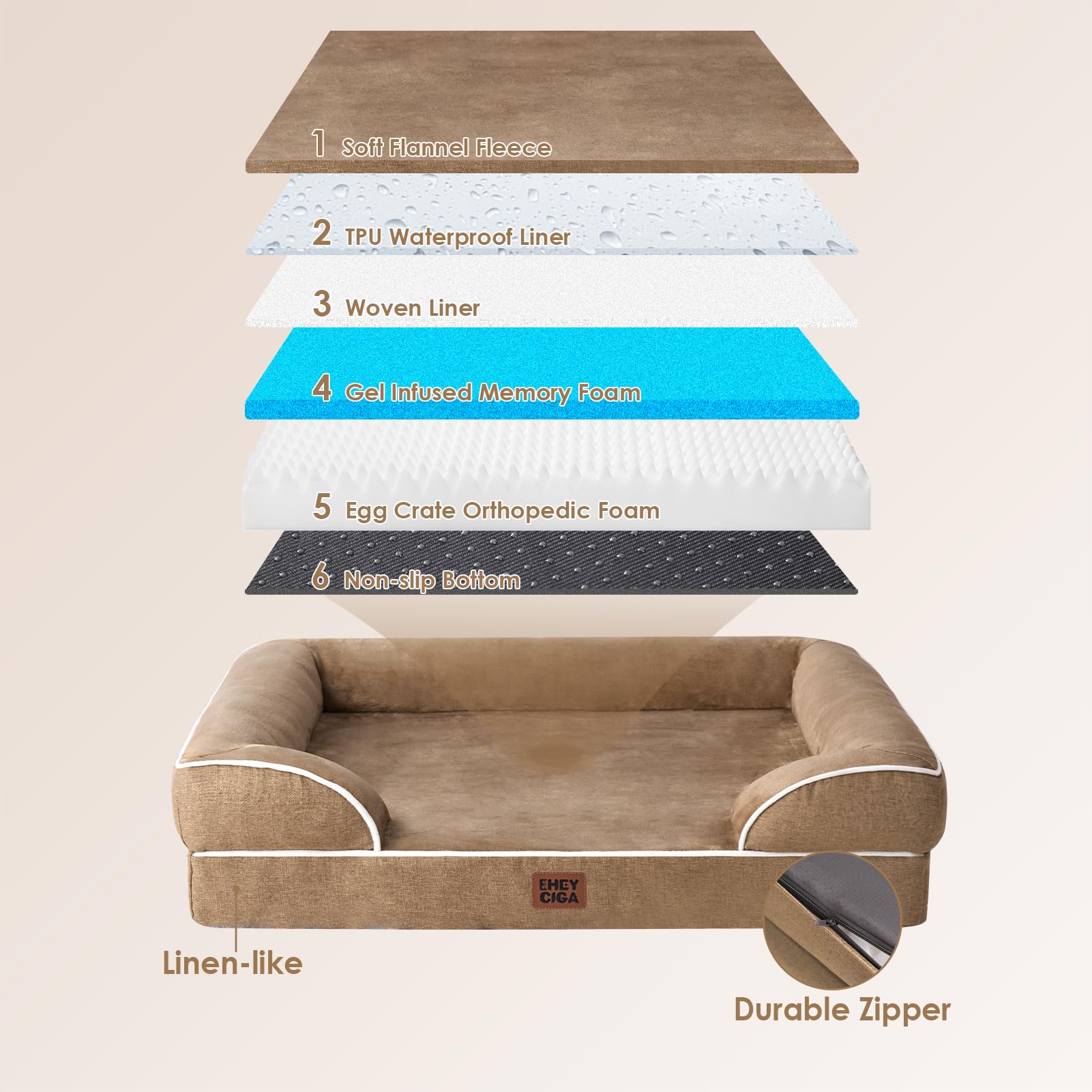EHEYCIGA Orthopedic Dog Bed for Large Dogs — Waterproof Memory Foam, Washable Cover, Non-Slip, Camel