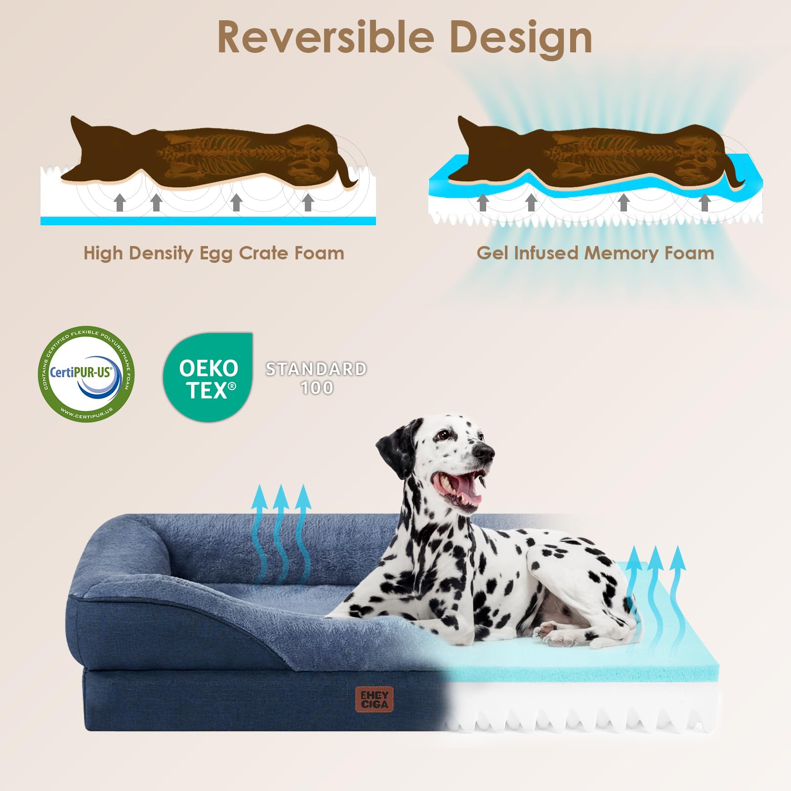 EHEYCIGA Memory Foam Large Dog Bed — Orthopedic Sofa with Waterproof Top, Navy (36x27x7)