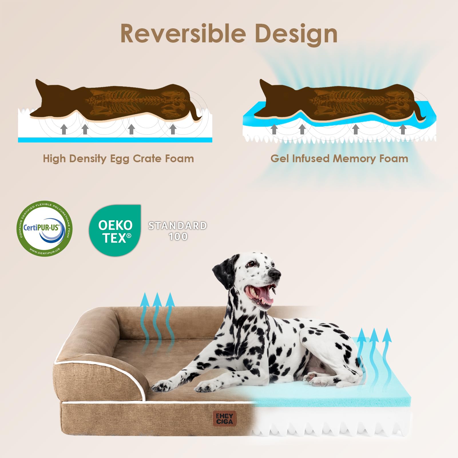 EHEYCIGA Orthopedic Dog Bed for Large Dogs — Waterproof Memory Foam, Washable Cover, Non-Slip, Camel
